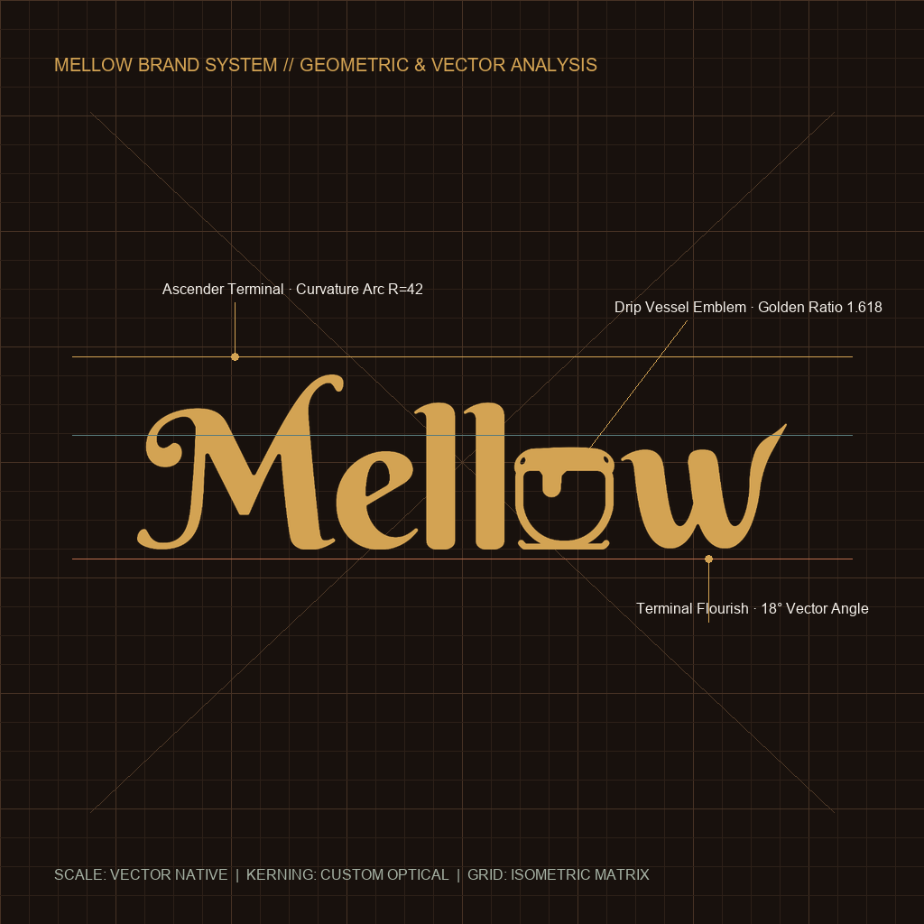 Mellow Geometric and Vector Grid Analysis